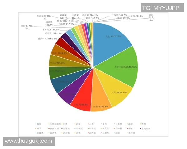 V5在世界冠军杯中的技术表现分析与点评展望 V5在世界冠军杯中的技术表现分析与点评展望