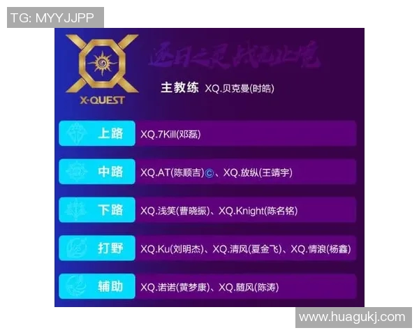 王者荣耀力量排名更新IG战队表现卓越再创历史新高 王者荣耀力量排名更新IG战队表现卓越再创历史新高