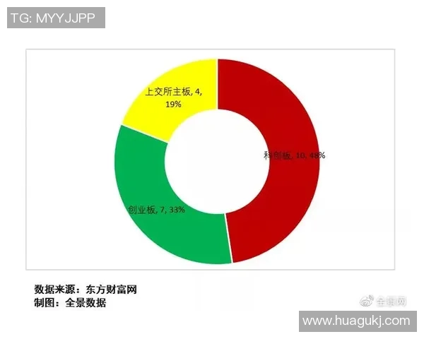 杭州篮球队的节奏揭秘:从训练到比赛的全景探访与深度分析 杭州篮球队的节奏揭秘:从训练到比赛的全景探访与深度分析