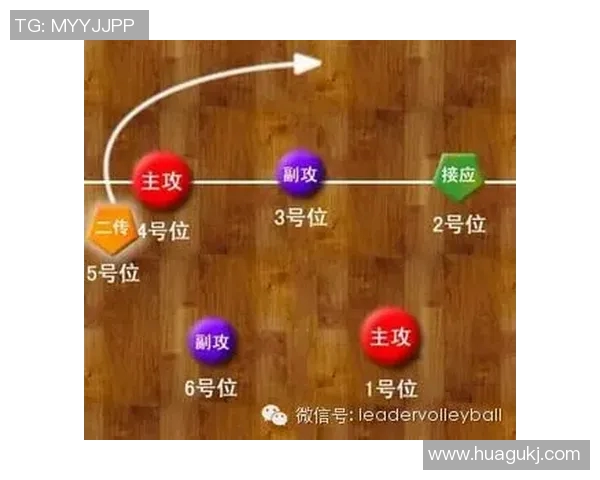 上海排球队快攻战术分析与比赛表现的得失总结