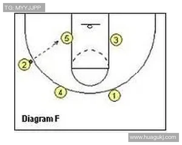 广州网球队快攻战术解析:深度剖析网球竞技的魅力与技巧 广州网球队快攻战术解析:深度剖析网球竞技的魅力与技巧