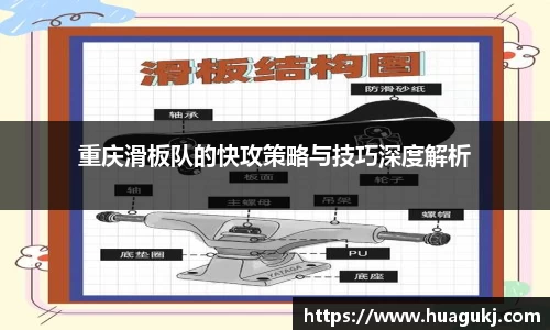 重庆滑板队的快攻策略与技巧深度解析