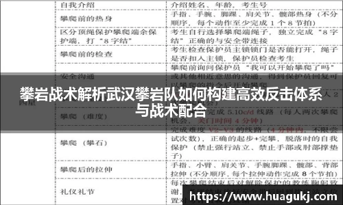 攀岩战术解析武汉攀岩队如何构建高效反击体系与战术配合