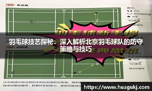 羽毛球技艺探秘：深入解析北京羽毛球队的防守策略与技巧