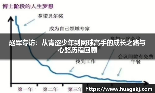 关键词3