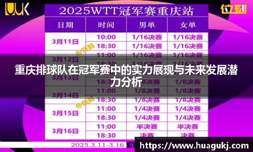 重庆排球队在冠军赛中的实力展现与未来发展潜力分析