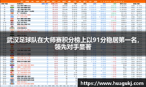 关键词3