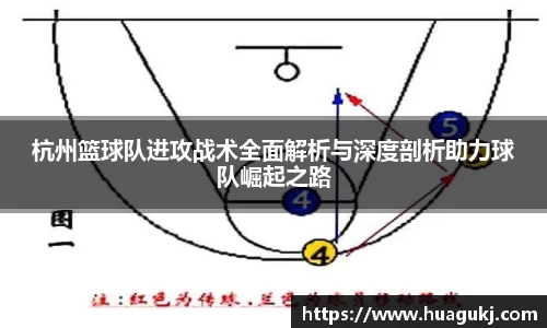 杭州篮球队进攻战术全面解析与深度剖析助力球队崛起之路