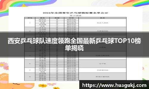 西安乒乓球队速度领跑全国最新乒乓球TOP10榜单揭晓