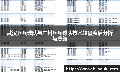 武汉乒乓球队与广州乒乓球队技术较量赛后分析与总结